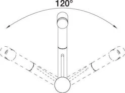 Blanco Tivo-s-f Küchenarmatur 518410 Ausziehbar, Abnehmbar, Chrom -VIEGA Verkäufe Blanco Tivo s f Kuechenarmatur 518410 ausziehbar abnehmbar chrom 3