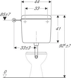Geberit Ap127 Aufputz-Spülkasten 127014111 Tiefhängend, Seitlich Verschraubter Deckel, Weiß -VIEGA Verkäufe Geberit Ap127 Aufputz Spuelkasten 127014111 tiefhaengend seitlich verschraubter Deckel weiss 2