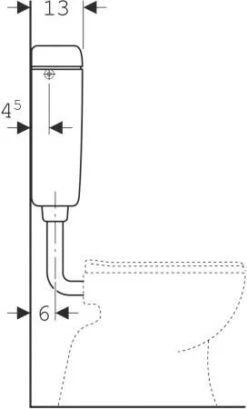 Geberit Ap127 Aufputz-Spülkasten 127014111 Tiefhängend, Seitlich Verschraubter Deckel, Weiß -VIEGA Verkäufe Geberit Ap127 Aufputz Spuelkasten 127014111 tiefhaengend seitlich verschraubter Deckel weiss 3