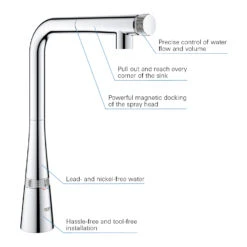 Grohe Zedra SmartControl Küchenarmatur 31593002 Chrom, Herausziehbare Brause -VIEGA Verkäufe Grohe Zedra SmartControl Kuechenarmatur 31593002 chrom herausziehbare Brause 2