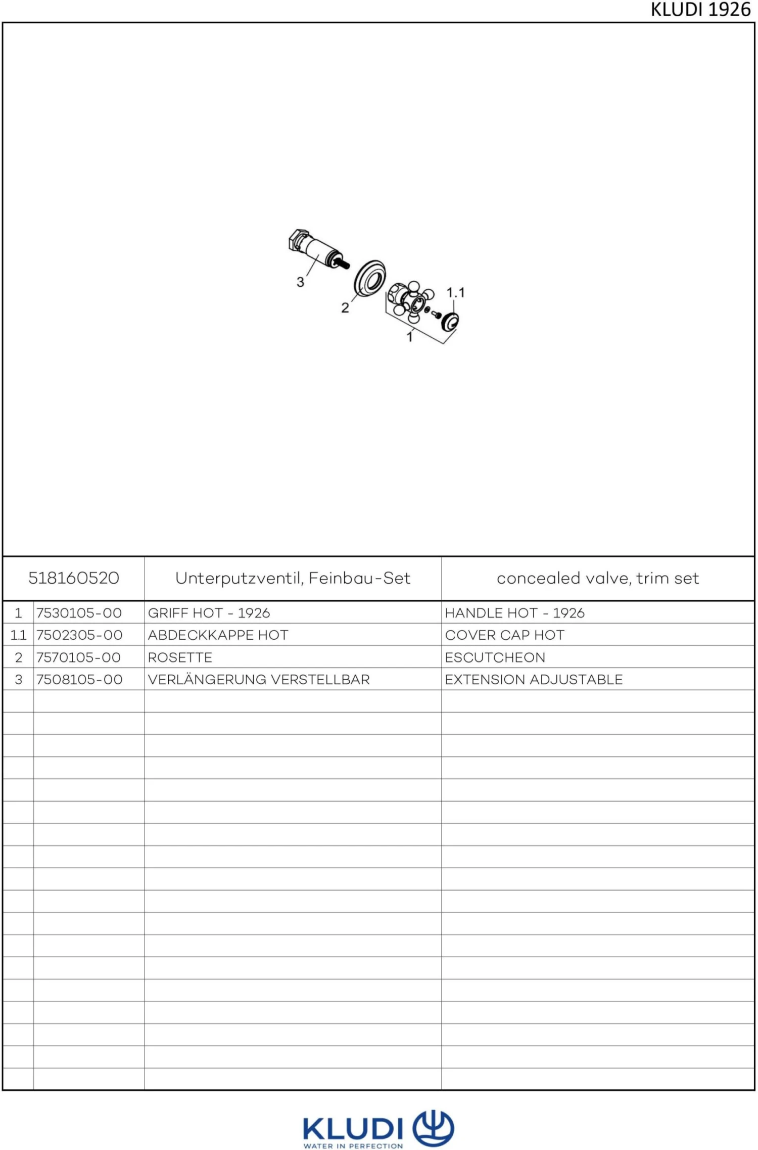 Kludi 1926 Unterputz Ventil 518160520 Feinbau Set, Markierung: Hot, Chrom 3 Kludi 1926 Unterputz Ventil 518160520 Feinbau Set, Markierung: Hot, Chrom – Bild 3