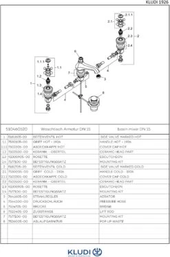 Kludi 1926 Waschtisch 3 Loch Armatur 510460520 Chrom, Mit Ablaufgarnitur -VIEGA Verkäufe Kludi 1926 Waschtisch 3 Loch Armatur 510460520 chrom mit Ablaufgarnitur 2