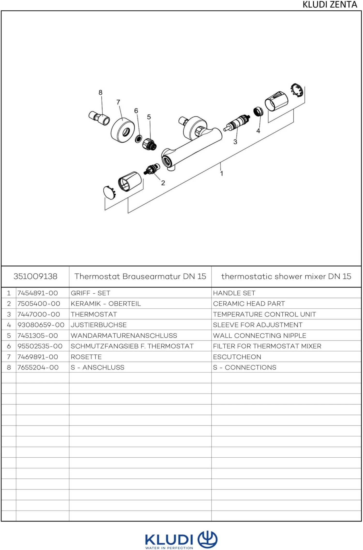 Kludi Zenta White Brausethermostat 351009138 Chrom/weiss, Aufputz 3 Kludi Zenta White Brausethermostat 351009138 Chrom/weiss, Aufputz – Bild 3