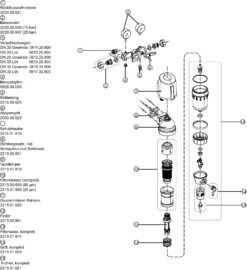 SYR Hauswasserstation 2000 Plus DN 32 -VIEGA Verkäufe SYR Hauswasserstation 2000 Plus DN 32 2