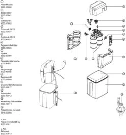 SYR Wasserenthärtungs Anlage IT 3000 300000000 Ionentauscher, Mikroprozessorgesteuert 5 SYR Wasserenthärtungs Anlage IT 3000 300000000 Ionentauscher, Mikroprozessorgesteuert -VIEGA Verkäufe SYR Wasserenthaertungs Anlage IT 3000 300000000 Ionentauscher mikroprozessorgesteuert 2