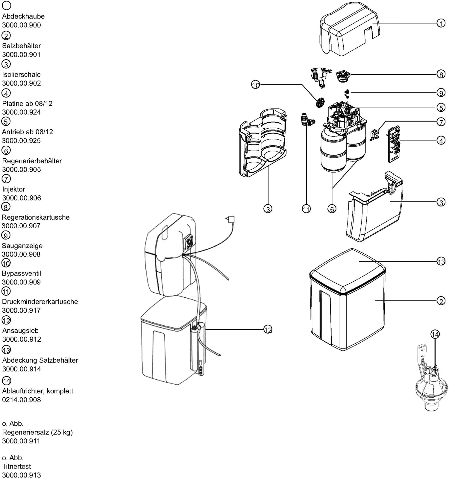 SYR Wasserenthärtungs Anlage IT 3000 300000000 Ionentauscher, Mikroprozessorgesteuert 3 SYR Wasserenthärtungs Anlage IT 3000 300000000 Ionentauscher, Mikroprozessorgesteuert – Bild 3