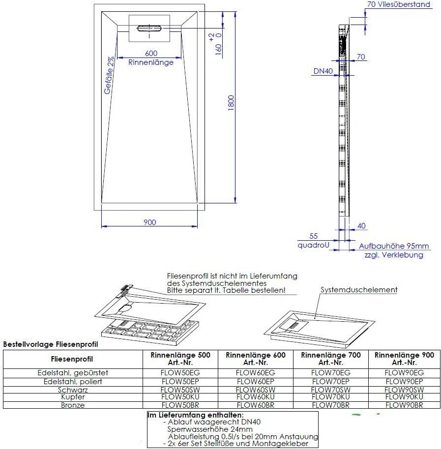 Schedel Line Flow Duschelement LI1KF609018 90 X 180 Cm, Vierseitiges Gefälle 2 Schedel Line Flow Duschelement LI1KF609018 90 X 180 Cm, Vierseitiges Gefälle – Bild 2