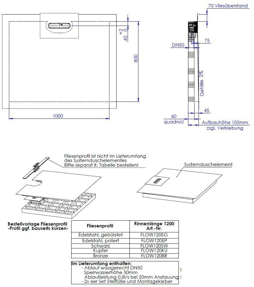 Schedel Line Flow Duschelement LI2KF901080 100 X 80 Cm, Einseitiges Gefälle 2 Schedel Line Flow Duschelement LI2KF901080 100 X 80 Cm, Einseitiges Gefälle – Bild 2