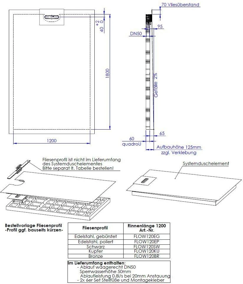Schedel Line Flow Duschelement LI2KF901218 120 X 180 Cm, Einseitiges Gefälle 2 Schedel Line Flow Duschelement LI2KF901218 120 X 180 Cm, Einseitiges Gefälle – Bild 2