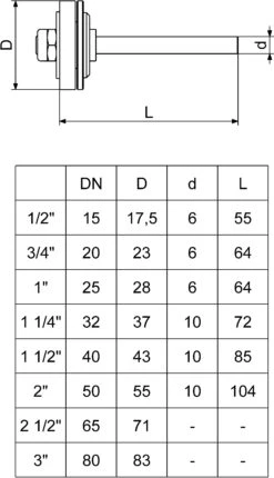 Schlösser Entleerungsventil 0018310800001 Messing, DN 8, 1/4", Auslaufring Grün, O-Ring -VIEGA Verkäufe Schloesser Entleerungsventil 0018310800001 Messing DN 8 1 4 Auslaufring gruen O Ring 1