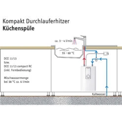 Stiebel Eltron DCE 11/13 Durchlauferhitzer 230770 Kompakt, 11/13,5 KW, Weiß, Elektronisch, 400 V -VIEGA Verkäufe Stiebel Eltron DCE 11 13 Durchlauferhitzer 230770 Kompakt 11 135 kW weiss elektronisch 400 V 4
