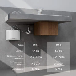Stiebel Eltron Mini-Durchlauferhitzer 185418 DNM 6, 5,7 KW, 230 V, Weiss 12 Stiebel Eltron Mini-Durchlauferhitzer 185418 DNM 6, 5,7 KW, 230 V, Weiss -VIEGA Verkäufe Stiebel Eltron Mini Durchlauferhitzer 185418 DNM 6 57 kW 230 V weiss 3
