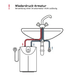 Stiebel Eltron SNU 5 SL Untertischgerät 221115 5 Liter, 2 KW, Offen, Weiss -VIEGA Verkäufe Stiebel Eltron SNU 5 SL Untertischgeraet 221115 5 Liter 2 kW offen weiss 2