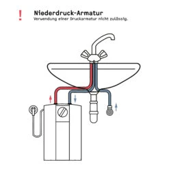 Stiebel Eltron UFP 5 T Untertischgerät 222175 Offen, 5 Liter, 2 KW, Weiss -VIEGA Verkäufe Stiebel Eltron UFP 5 t Untertischgeraet 222175 offen 5 Liter 2 kW weiss 2