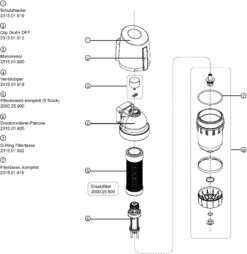 Syr Kerzenfilter Drufi DFF 231500082 Mit Druckminderer Und Manometer -VIEGA Verkäufe Syr Kerzenfilter Drufi DFF 231500082 mit Druckminderer und Manometer 2