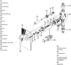 Syr - Sasserath Druckregler 0309.20.000 DN 20, Kalt/warm, 1,5-6 Bar, Rotguss, UP -VIEGA Verkäufe Syr Sasserath Druckregler 0309.20.000 DN 20 kalt warm 15 6 bar Rotguss UP 2