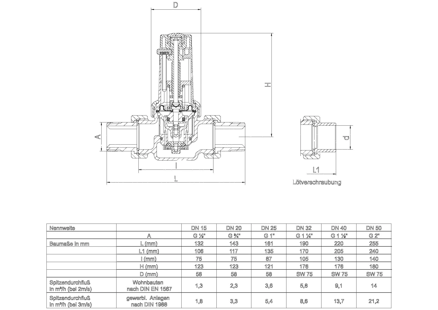 Syr - Sasserath Druckregler 6243.15.004 DN 15, 1,5-5 Bar, Rotguss 2 Syr - Sasserath Druckregler 6243.15.004 DN 15, 1,5-5 Bar, Rotguss – Bild 2