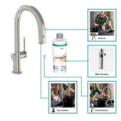 Hansgrohe Aqittura M91 Küchenarmatur 76801800 Mit Ausziehauslauf, 1jet, Starter Set, Edelstahl Finish -VIEGA Verkäufe hansgrohe Aqittura M91 Kuechenarmatur 76801800 mit Ausziehauslauf 1jet Starter Set Edelstahl Finish 3
